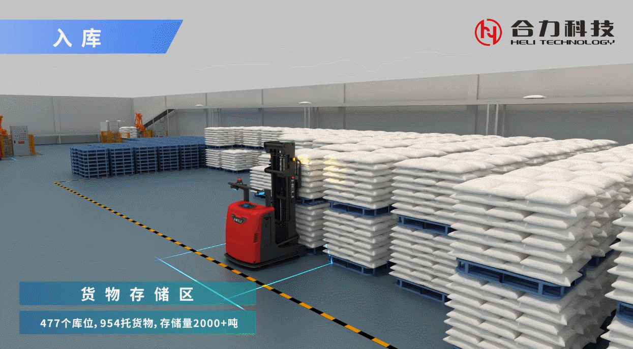 4、智能倉儲解決方案.gif
